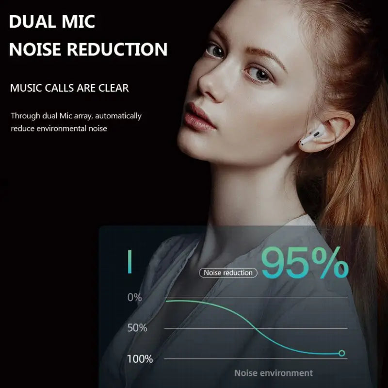 Auriculares inalámbricos MIJIA Xiaomi